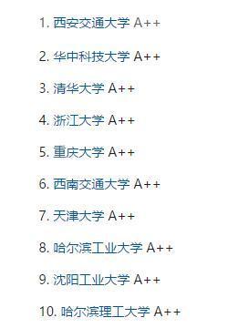 电气工程及其自AG九游动化就业情况怎么样?(图1) 电气工程及其自AG九游动化就业情况怎么样?(图1)
