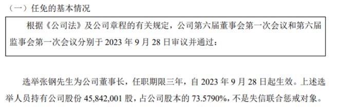 成科机电选举张钢为公司董事长 2023年上半年公司亏损1705九游会1万(图1) 成科机电选举张钢为公司董事长 2023年上半年公司亏损1705九游会1万(图1)