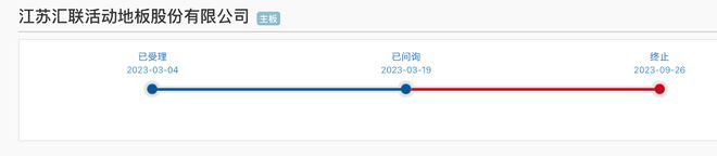 九游会IPO雷达｜汇联股份上市梦碎报告期毛利率下滑应收账款高企(图1)
