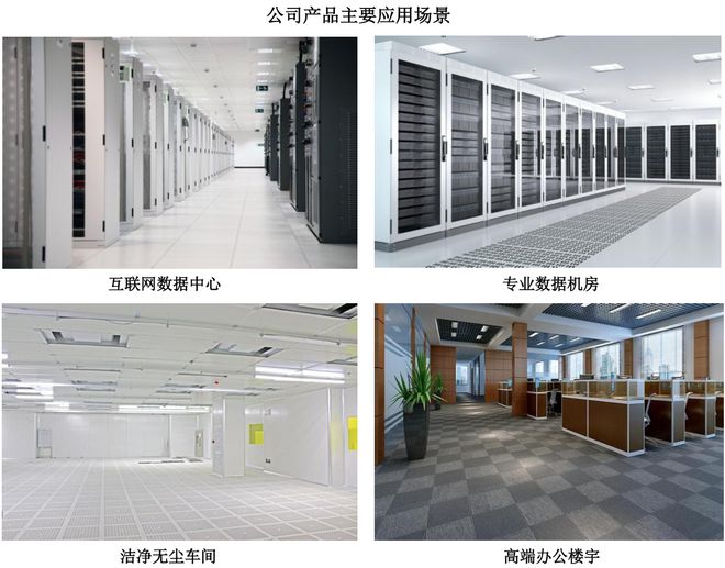 九游会IPO雷达｜汇联股份上市梦碎报告期毛利率下滑应收账款高企(图2)