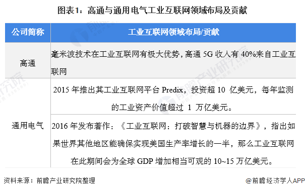 AG九游会电气工业什么是电气工业?的最新报道(图8) AG九游会电气工业什么是电气工业?的最新报道(图8)