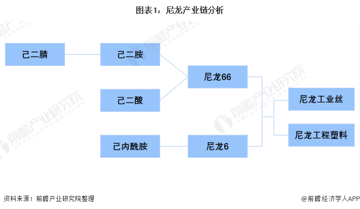 AG九游会电气工业什么是电气工业?的最新报道(图11) AG九游会电气工业什么是电气工业?的最新报道(图11)