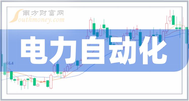 速看）电力自动化龙头上市公司A股四只电力自动化龙头股建议收藏(图1)