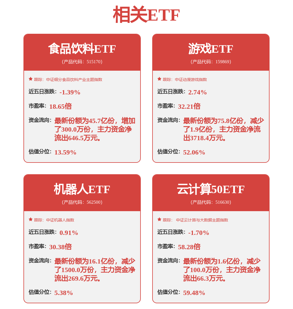 9月3日自动化设备行业十大牛股一览(图2)