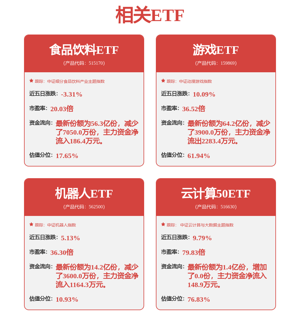 上海电气(601727SH)：自动化集团拟3082亿元收购宁笙实业100%股权(图1)